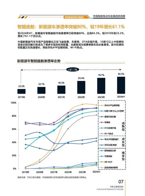 佛山158起亚对未来市场的预测，名爵汽车品牌文化的传播